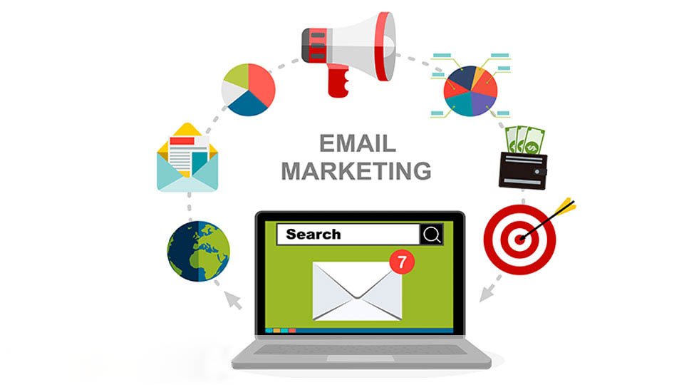 The Importance Of Email Marketing | Techinfinity